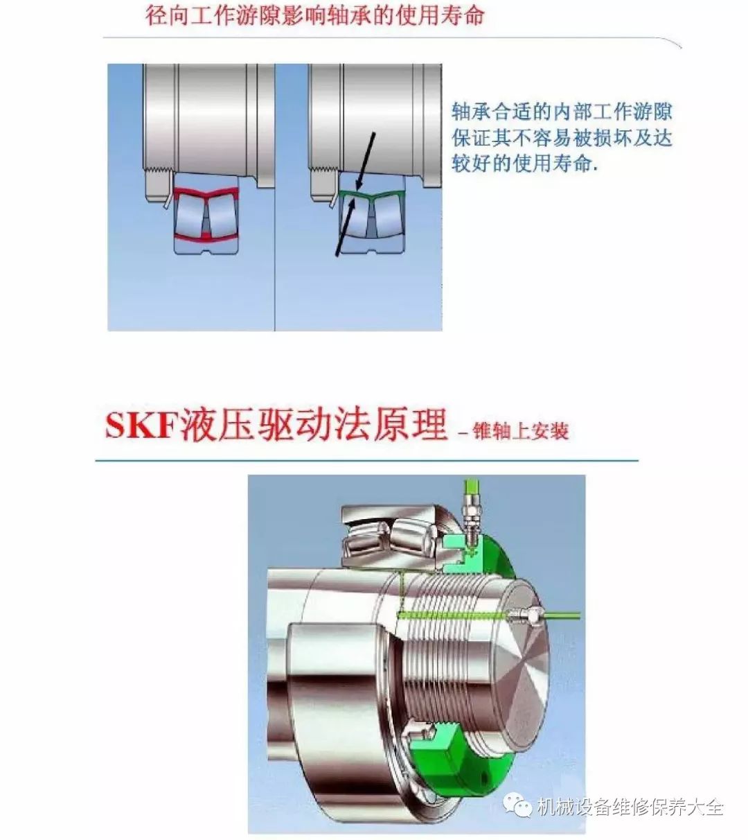 船用锚链安装示意图及其详细安装步骤