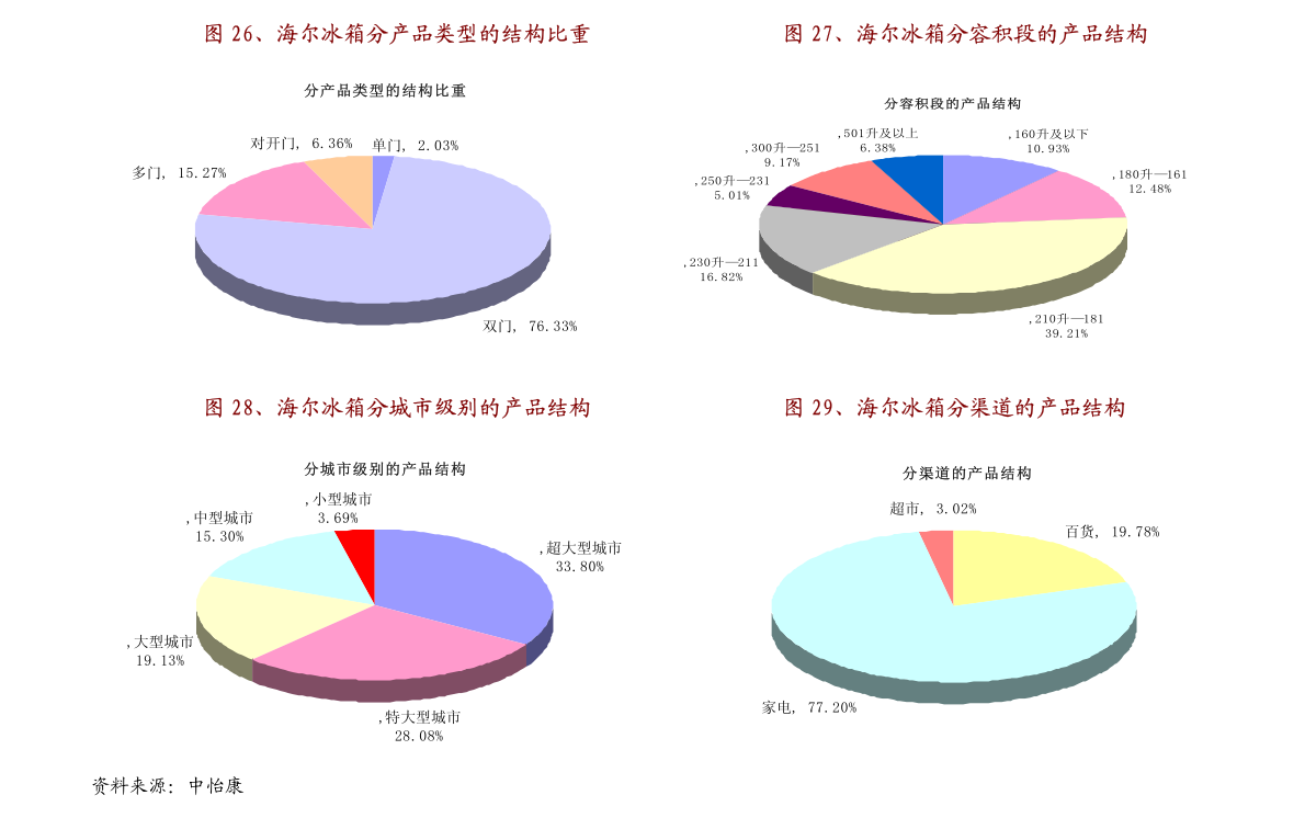 绣花塑料膜