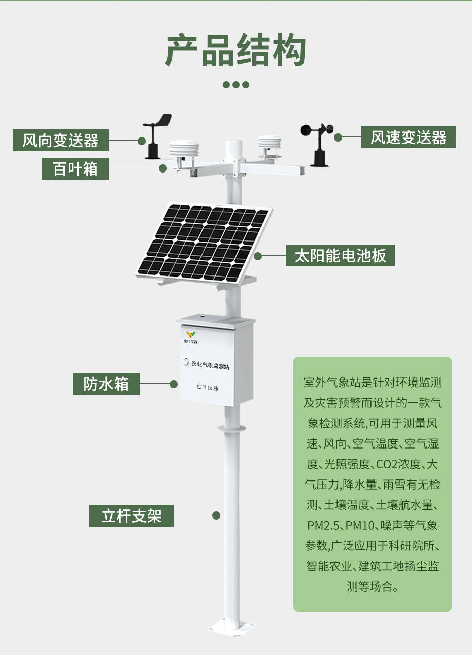 气象监测仪器，监测天气变化的精密工具