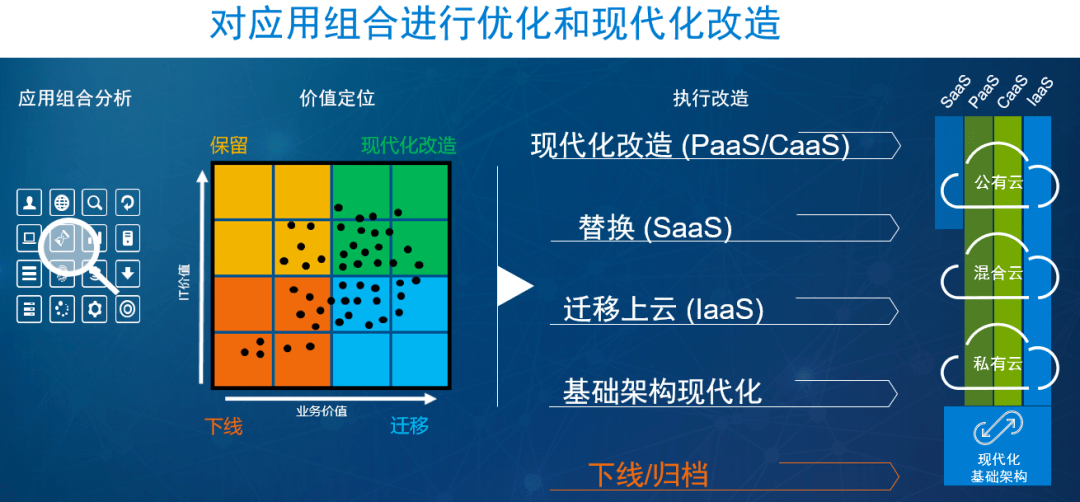 周边产品与聚硫胶的区别，定义、性质、应用与对比解析