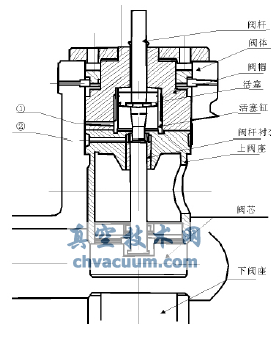 阀门加油脂的重要性及其操作指南