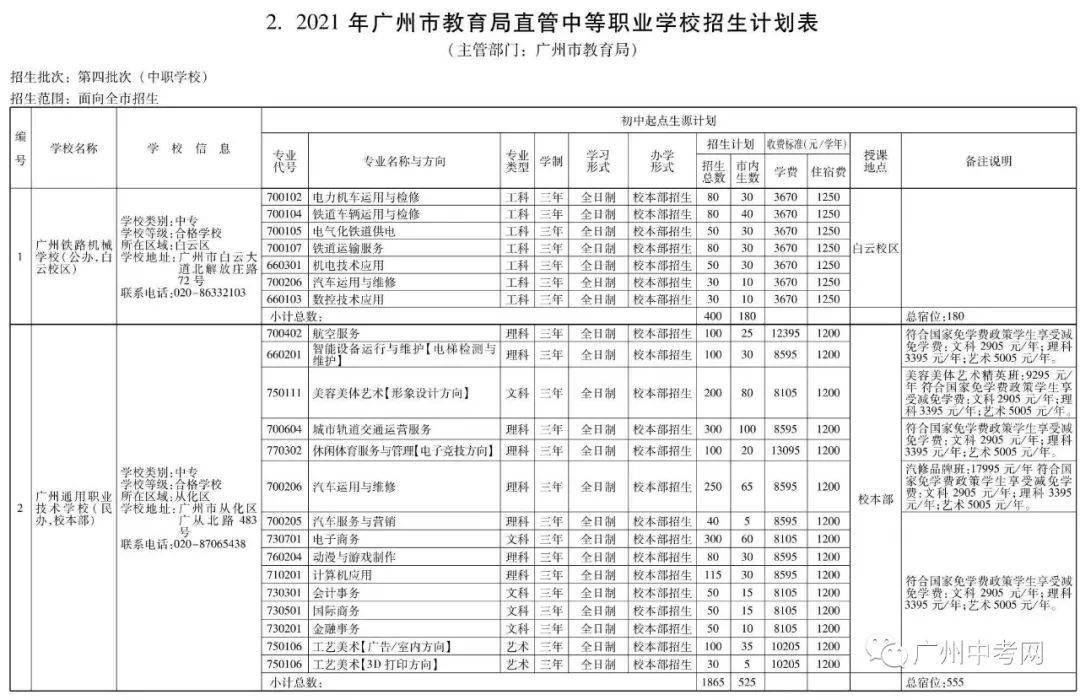 电力制服系列 第66页