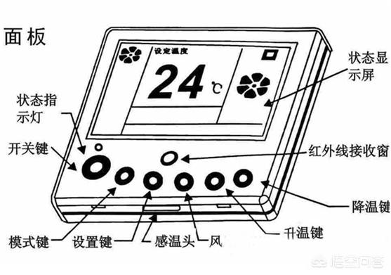 温控开关有哪些