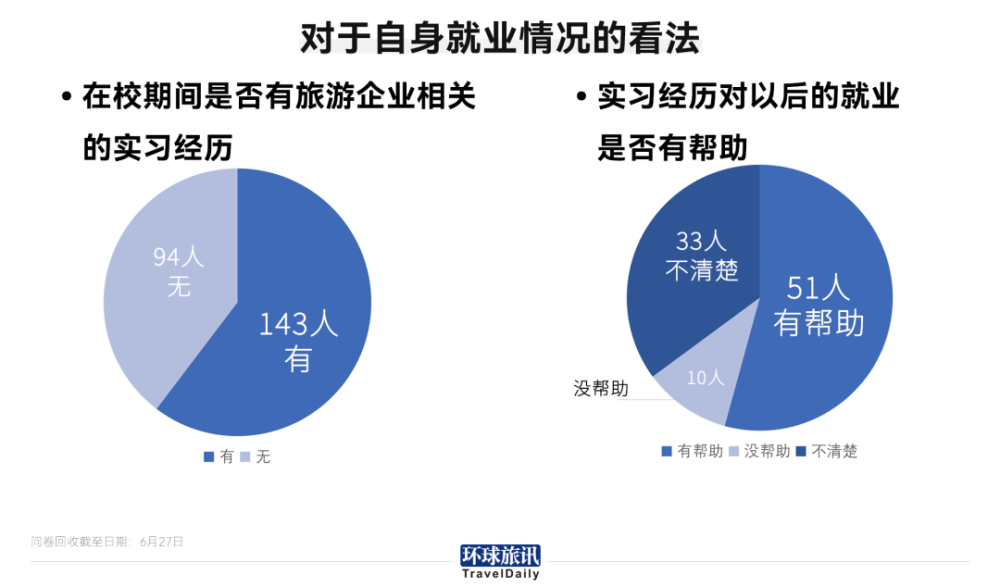 第473页