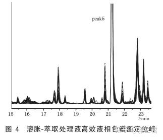 聚酯纤维行业发展前景