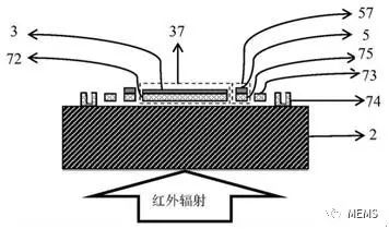 铟镓砷红外探测器，技术原理、优势与应用领域探讨