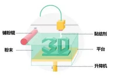 钒电池离子膜，技术解析与应用前景