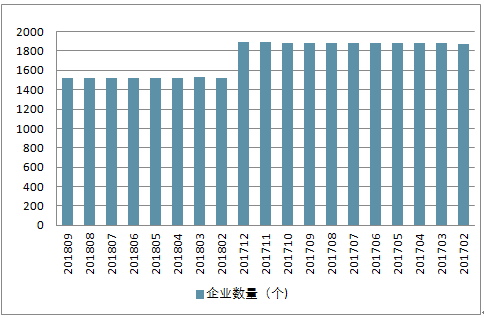 黑色金属矿采选业上市公司深度解析