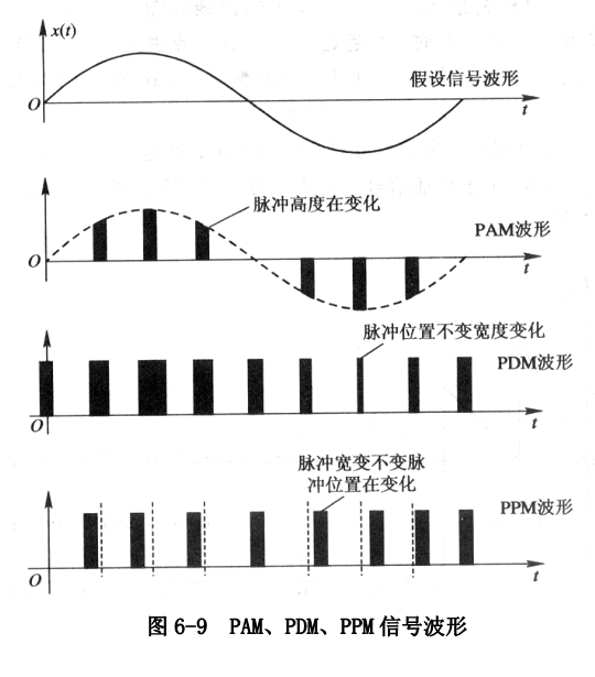 分色机器，技术原理、应用领域与发展趋势