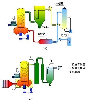 熨烫的原理，重塑衣物平整与美观的艺术