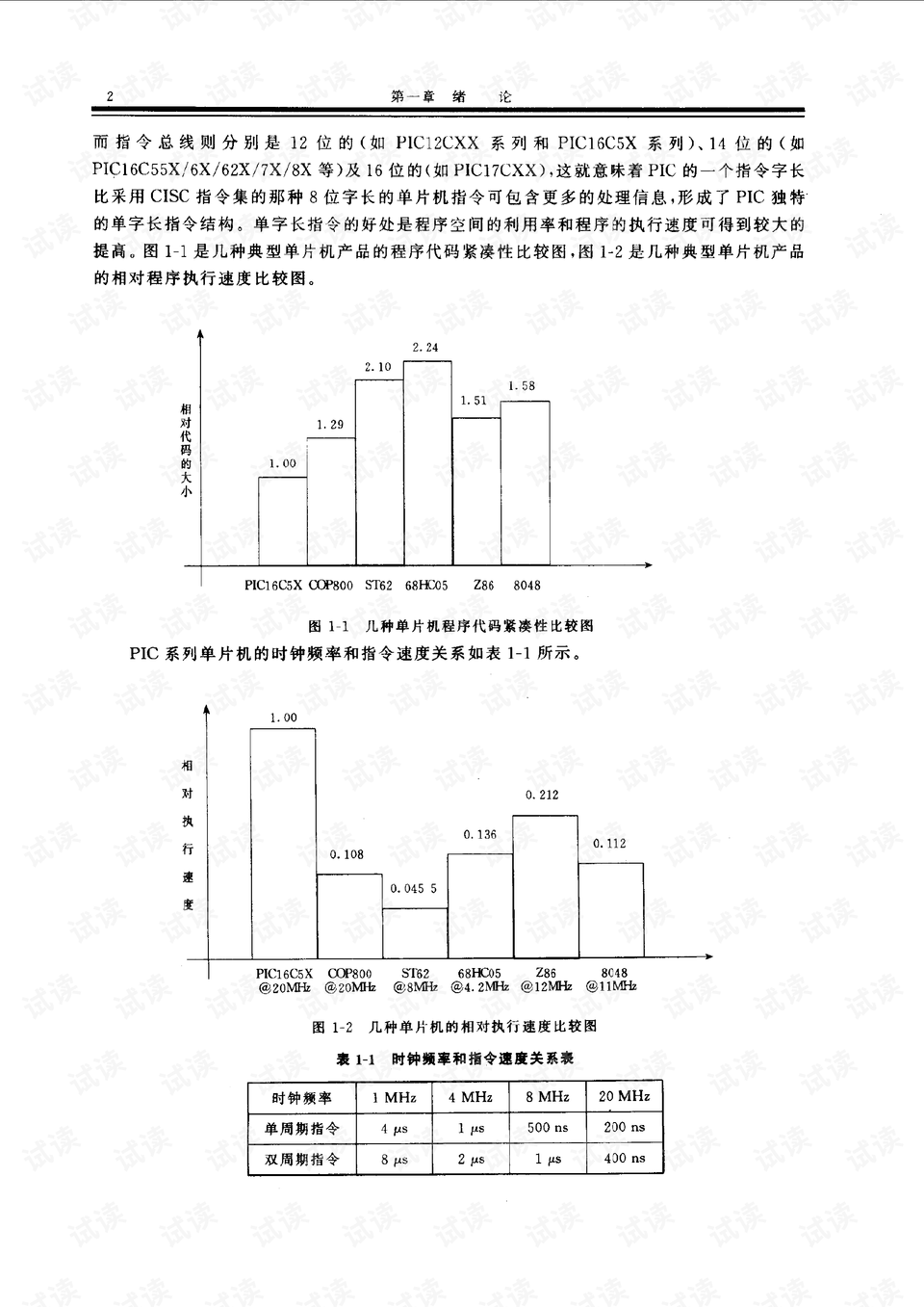 针阀与调节阀应用技术论文范文