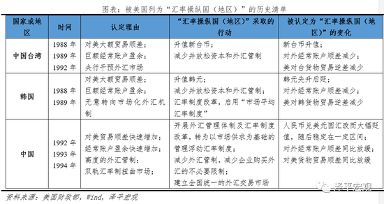 石油中的蜡，性质、影响及应对