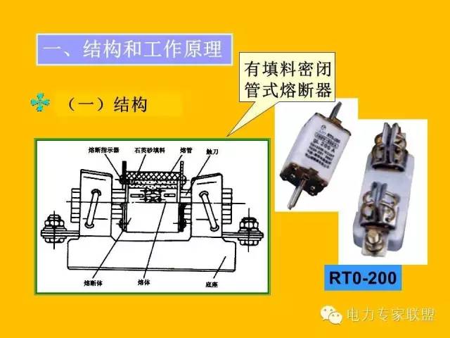 其它高压电器与低压电器检测机构的区别