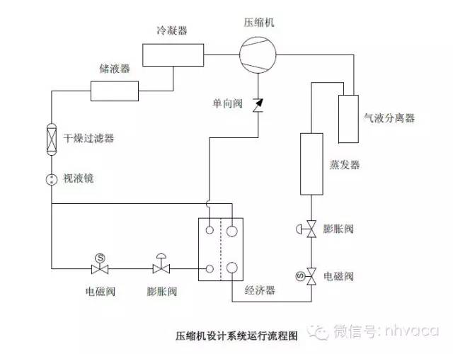 陶瓷塑压机，技术原理、应用及发展趋势