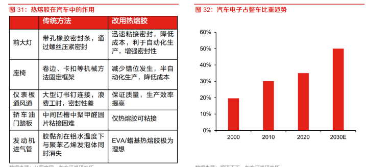 机织过滤布