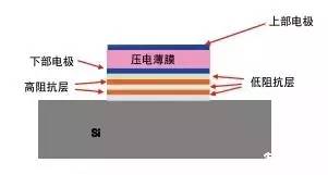 红外线闪光灯，技术原理与应用领域探讨