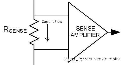 风扇电阻的作用