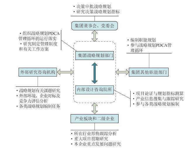 工业噪声主要可采用等方法对其进行控制