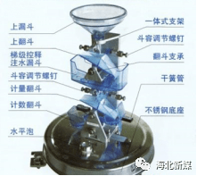 气象仪器设备