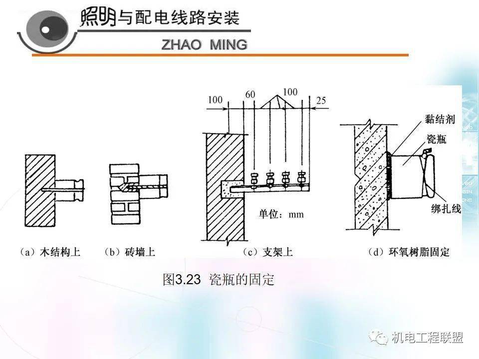 套管灯带安装