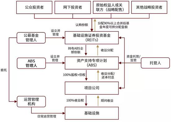 体育设施设备的重要性及其优化策略