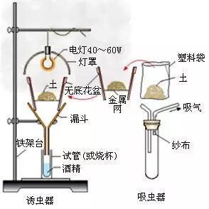 脱模剂工作原理