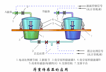 盘式干燥器，技术原理、应用与优化探讨