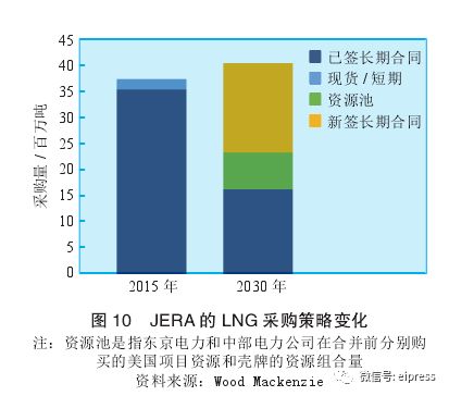 宠物智能用品市场，趋势、机遇与挑战