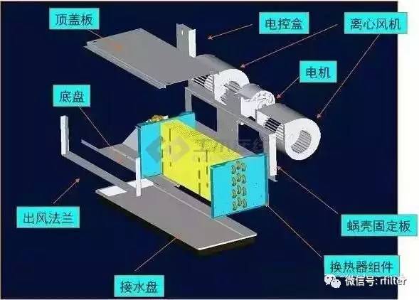 锰矿产品