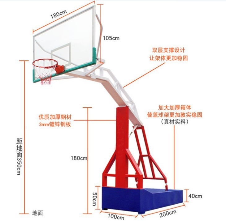 二手通信器材与二手篮球架出售的区别