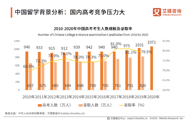 玉雕行业就业方向及前景分析