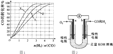 硒鼓原材料及其组成