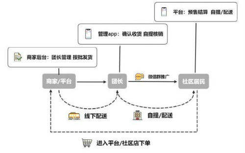 电池代理加盟与密封条加工流程一样吗