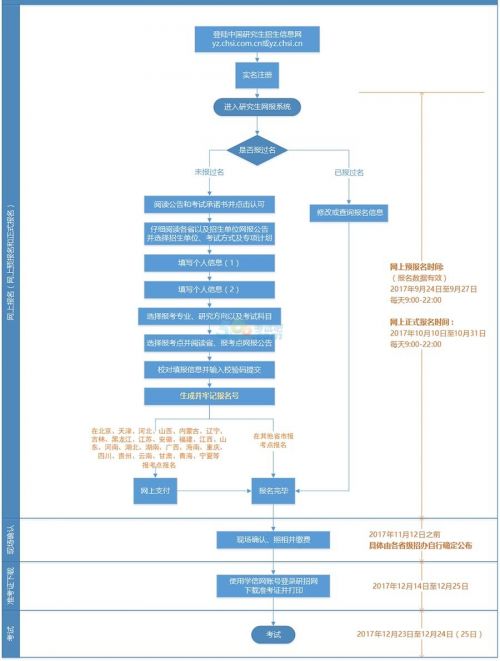 仪器主板坏了可以维修吗？解析维修流程与注意事项