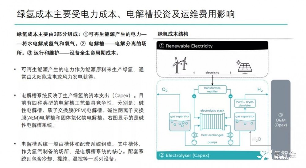 粒度仪与拉链技术哪个好