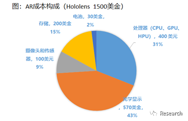 工业硅的应用领域及其重要性