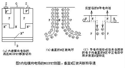 玩具沙是什么材料