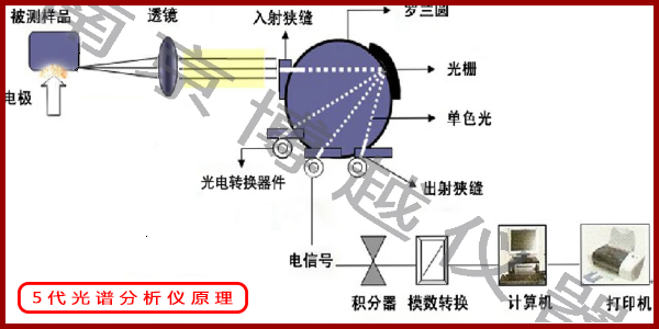 离子风机工作原理及其应用领域解析