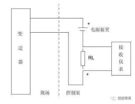 油泥与隔声门与接插件工作原理一样吗为什么