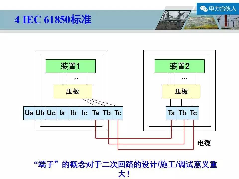 防雷箱价格及其相关因素解析