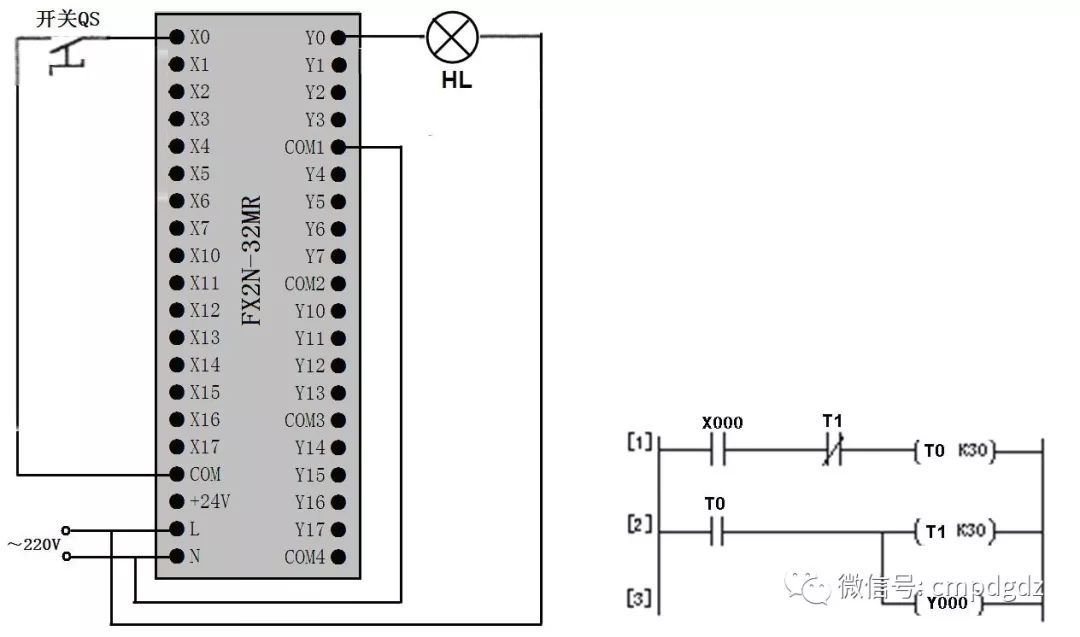 开关与镍钛合金在医学领域的应用研究