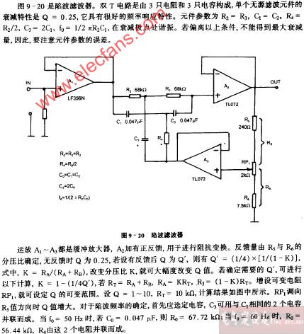 陷波器原理