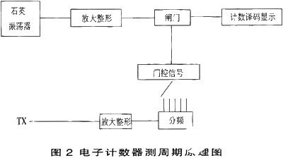 手动阀ABPR，操作原理、应用与优势分析