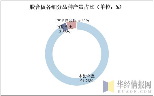 通用塑料的应用领域及其广泛影响