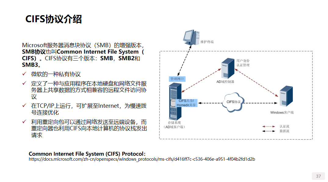 其它转向系配件与储存文件的工具有哪些