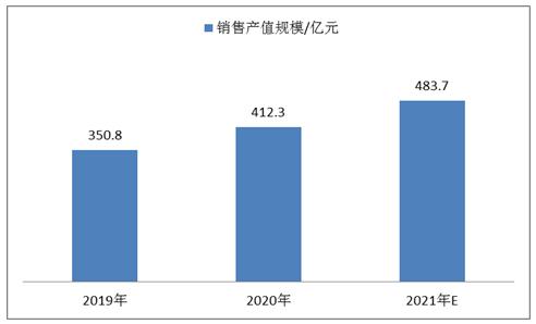 健身器材力学分析