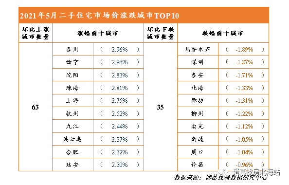 二手食品机械市场在哪里