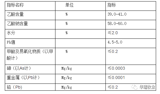 防霉剂作用机理