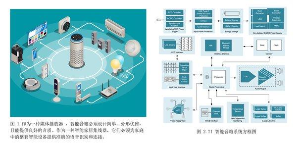 洗涤原料设备，高效清洁的核心要素