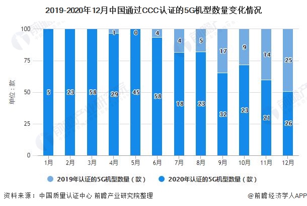 智能玩具行业，趋势、挑战与前景展望